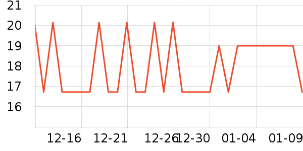 ����ר��������ǻ������ʷ�۸�