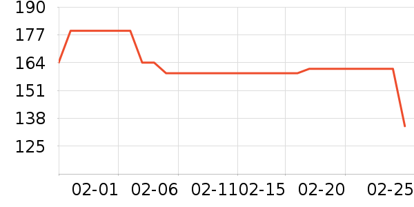 �������촰��/��ɴ��ʷ�۸�