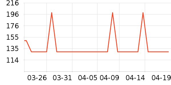 ������������/Ƥ����ʷ�۸�