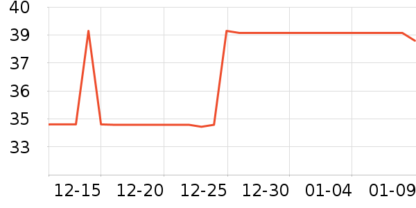 ��С�汧��/������ʷ�۸�