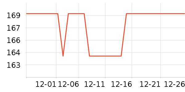 �Ƕ�������о/����/��ͷ��ʷ�۸�