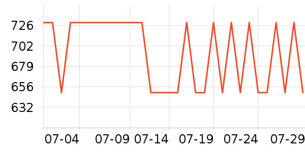 INSTAX������/���������ʷ�۸�