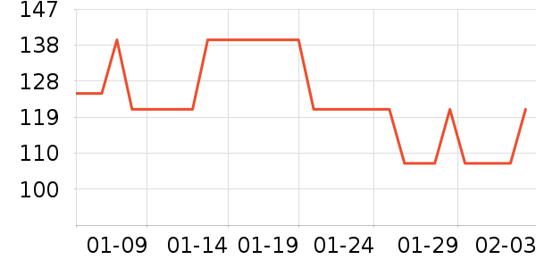 �ٶ�����������Ʒ��ʷ�۸�