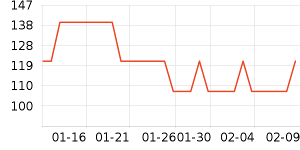 �ٶ�����������Ʒ��ʷ�۸�