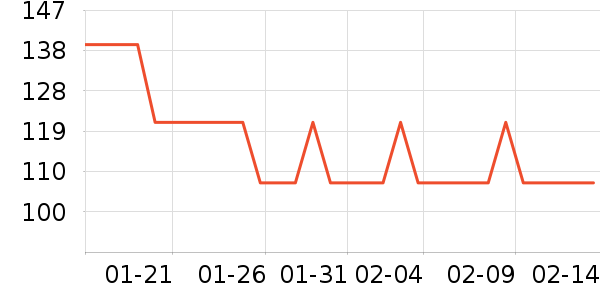 ����������Ʒ��ʷ�۸�