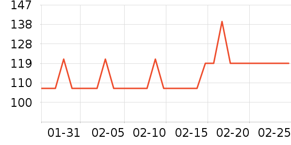 �ٶ�����������Ʒ��ʷ�۸�