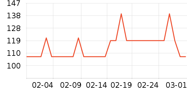 �ٶ�����������Ʒ��ʷ�۸�