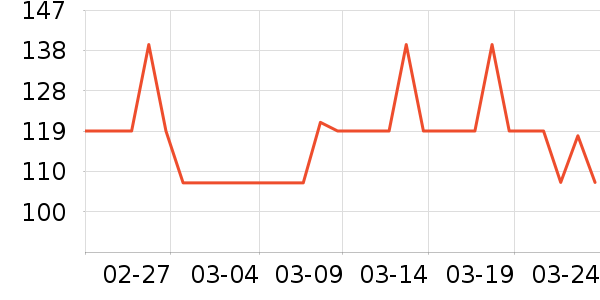 �ٶ�����������Ʒ��ʷ�۸�