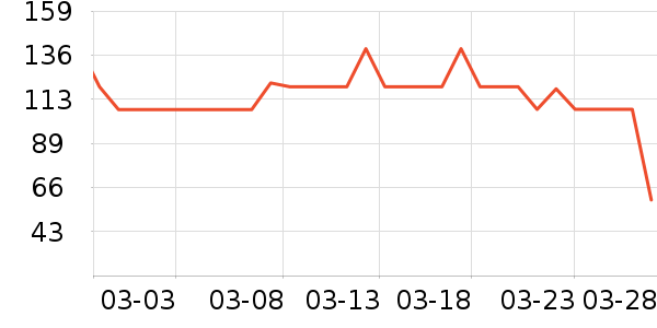 �ٶ�����������Ʒ��ʷ�۸�