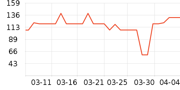 �ٶ�����������Ʒ��ʷ�۸�