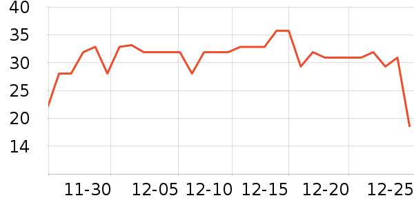 ��ζ�������ʷ�۸�