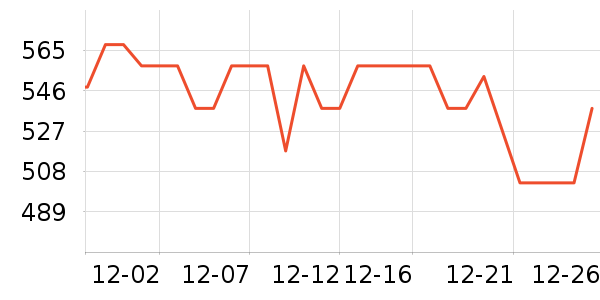 �����ϽѰ׾���ʷ�۸�