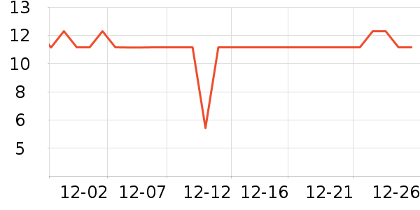 ���󷽱���ʳ��ʷ�۸�