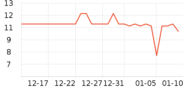 ���󷽱���ʳ��ʷ�۸�