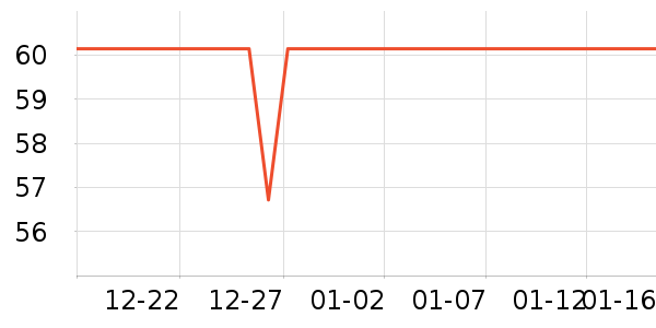 �в�������/ϴ��/������ʷ�۸�