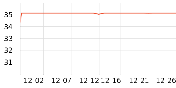 ������/��/����ʷ�۸�