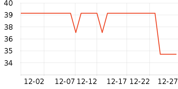 ����T����ʷ�۸�