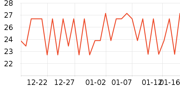 ��ţ����/������ʷ�۸�