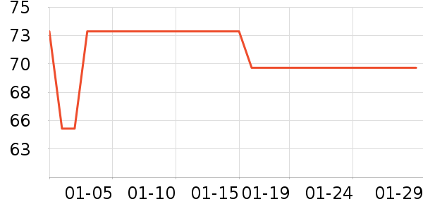 ��������������Ʒ��ʷ�۸�