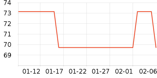 ��������������Ʒ��ʷ�۸�