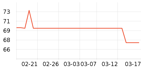 ��������������Ʒ��ʷ�۸�