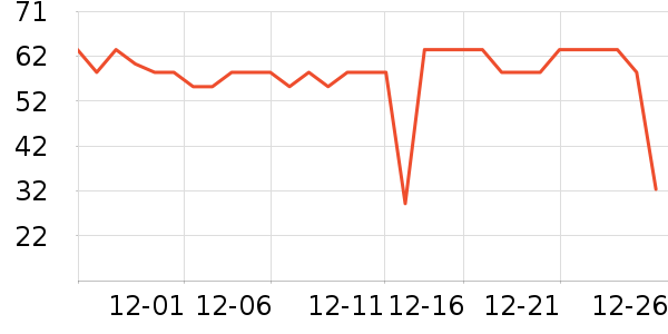 ����Ʒ��ʷ�۸�