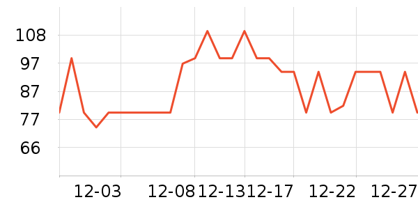 Դ���ݶ����Ĳ���ʷ�۸�