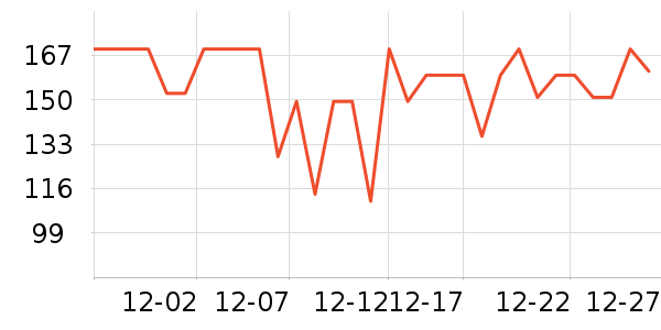 ��������ը����ʷ�۸�