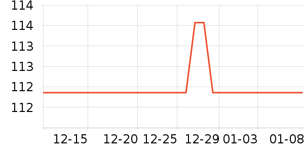 ������Ƶ����豸��ʷ�۸�