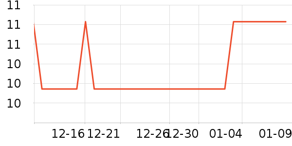 �����ɷ�����ʳ��ʷ�۸�