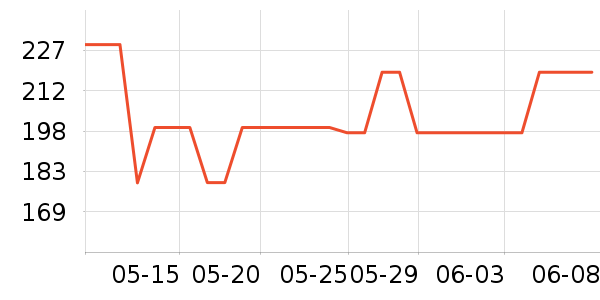 Ħ�ɵ���ե֭����ʷ�۸�