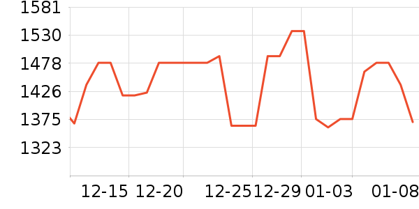 ��������̥��ʷ�۸�