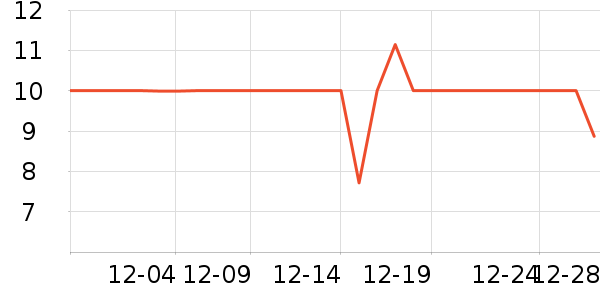 �����ɷ�����ʳ��ʷ�۸�