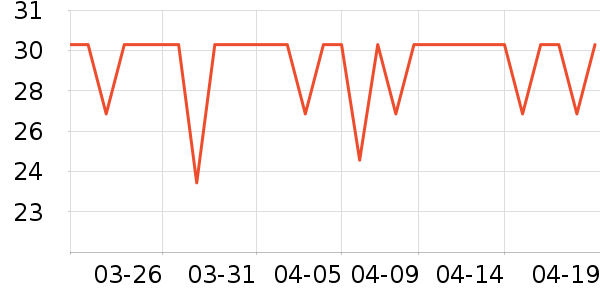 ������������������ʷ�۸�