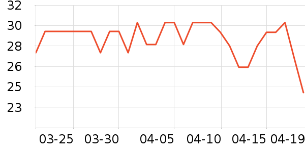 �����������ʳ��ʷ�۸�