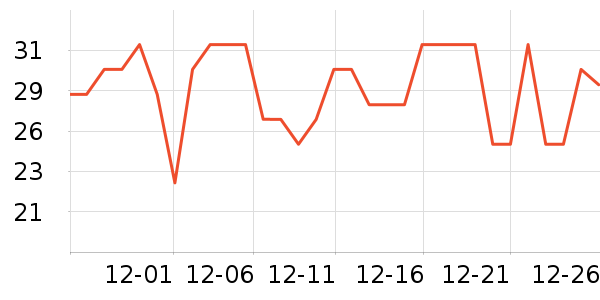 ����˹��/��/����ʷ�۸�