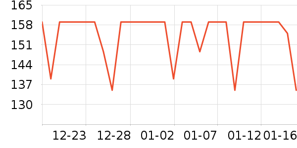 �����ϽѰ׾���ʷ�۸�