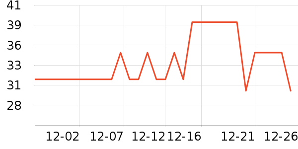 ��ɯ������ʷ�۸�