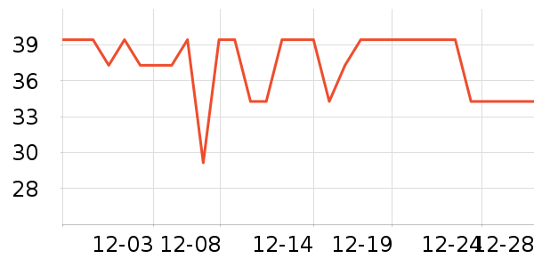 ���˴ﱣ�±���ʷ�۸�