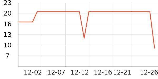 ˼�������ʷ�۸�