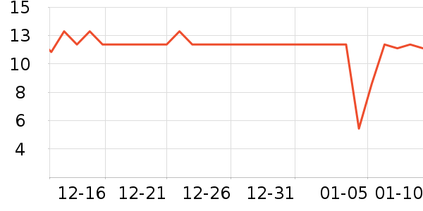 ���󷽱���ʳ��ʷ�۸�