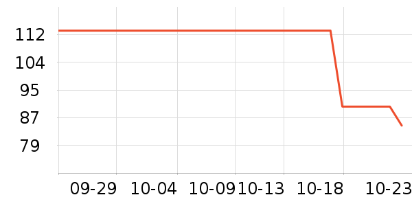 ���ֱ�����ʷ�۸�