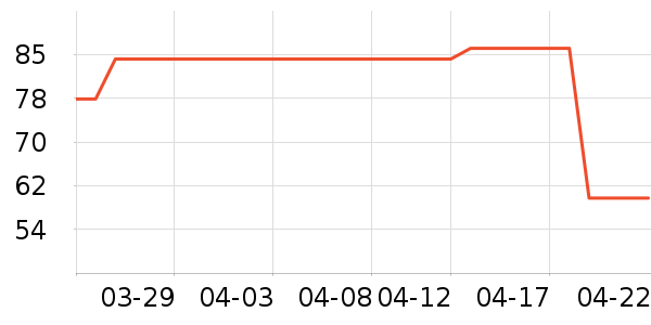 ��ɯ��׿�/�������ʷ�۸�