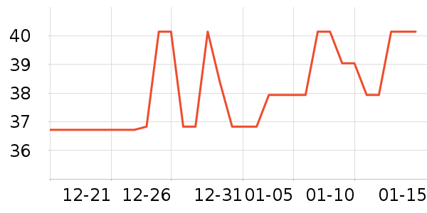 ����������ʷ�۸�