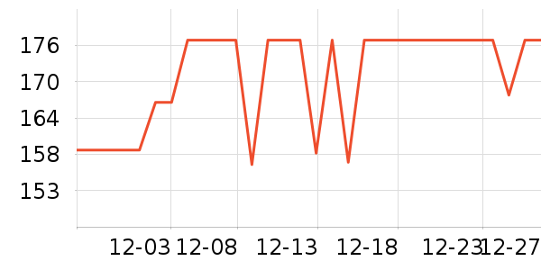 lena��/ֱ������ʷ�۸�