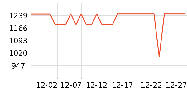 ����ϴ�»���ʷ�۸�