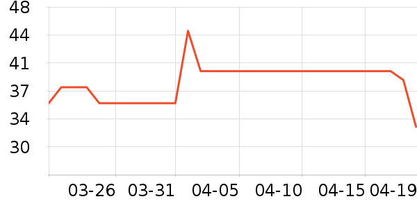 �˳Լҷ�����ʳ��ʷ�۸�