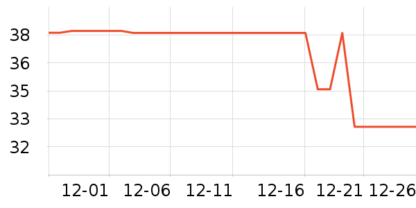 �⶯����������ʷ�۸�