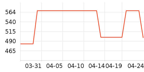 Ұ��������װ��Ʒ��ʷ�۸�