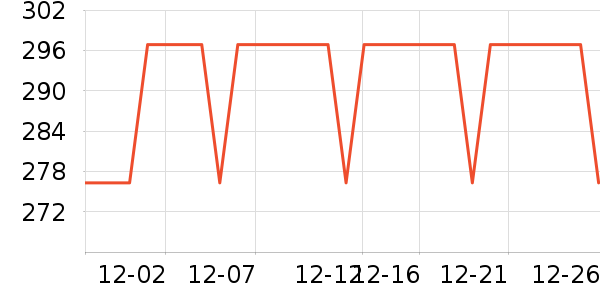 ���������ʷ�۸�